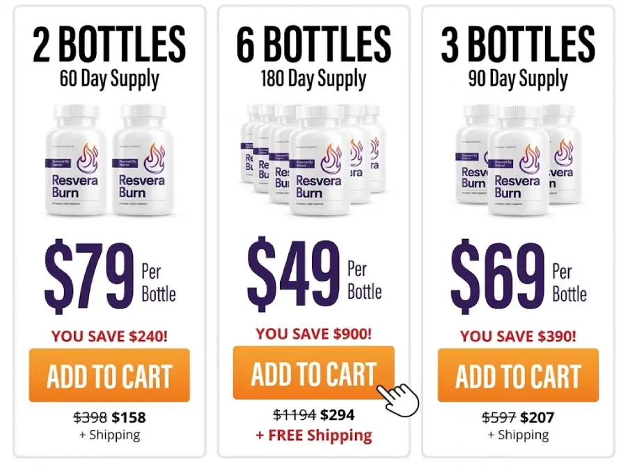 Current package pricing